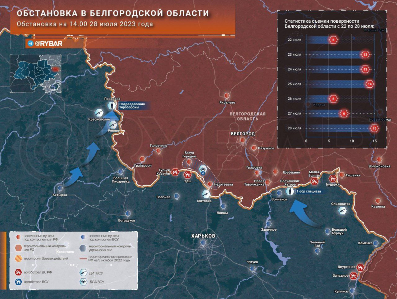 Война на Украине: военная спецоперация на Украине последние новости сегодня 29 июля, СВО обзор событий, новая карта боевых действий на Украине, наступление ВСУ, обстановка на Донбассе в ДНР, ЛНР, Херсонской и Запорожской областях, что происходит на Времьевском выступе, ракетный удар по Таганрогу, главные новости с линии фронта сегодня 29.07.2023, свежие новости из Орехова, операция Z, Юрий Подоляка новое видео