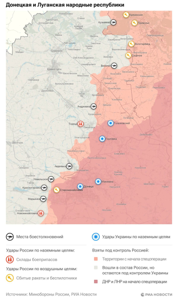 Война на Украине: военная спецоперация на Украине последние новости сегодня 20 августа, СВО обзор событий, карта боевых действий на Украине, контрнаступление ВСУ, обстановка на Донбассе в ДНР, ЛНР, Херсонской и Запорожской областях, что происходит на Времьевском выступе, главные новости с линии фронта сегодня 20.08.2023, свежие новости из Орехова, операция Z, Юрий Подоляка новое видео