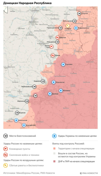 Война на Украине: военная спецоперация на Украине последние новости сегодня 5 августа, СВО обзор событий, карта боевых действий на Украине, контрнаступление ВСУ, обстановка на Донбассе в ДНР, ЛНР, Херсонской и Запорожской областях, что происходит на Времьевском выступе, главные новости с линии фронта сегодня 05.08.2023, свежие новости из Орехова, операция Z, Юрий Подоляка новое видео